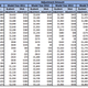 Image for article titled Here's Exactly How Much Volkswagen Will Pay You For Your Diesel Car